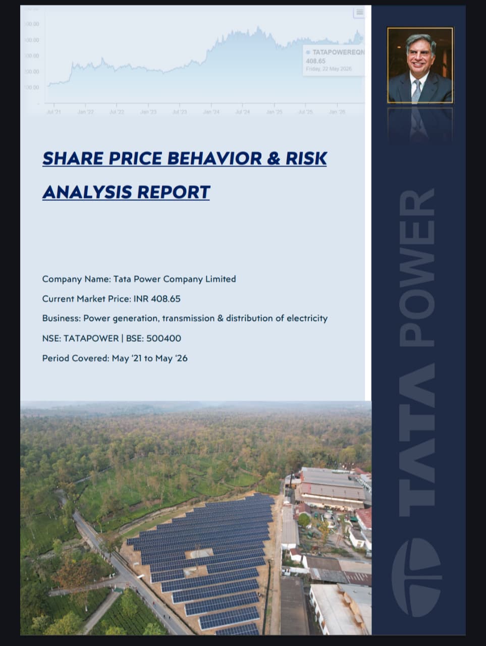 Share Price Analysis Report