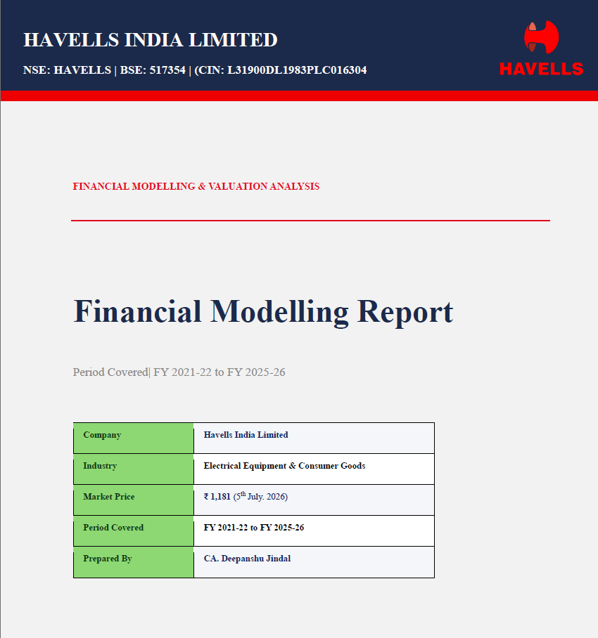 Financial Model_Havells India Limited